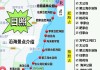 日照2天游玩攻略-日照旅游攻略二日游路线