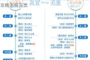 宜昌到重庆的游轮怎么样-宜昌至重庆游轮游攻略怎样买票