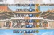 上海游玩攻略必去的地方3天及费用_上海旅游必去攻略