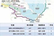 西安到泸沽湖旅游攻略最新_西安到泸沽湖自驾游最佳路线