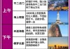 三亚旅游攻略五天四夜,三亚旅游攻略五天四夜游