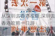 从深圳去香港攻略,深圳去香港攻略一日游