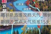 喀纳斯旅游攻略天气_喀纳斯旅游景点天气预报15天