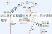 华山旅游攻略最佳方法_华山旅游攻略 知乎