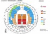 上海自助游全攻略,上海自助游攻略2023最新价格