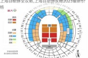 上海自助游全攻略,上海自助游攻略2023最新价格