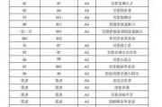 张家界旅游攻略三日游价格_张家界旅游攻略3日游多少钱