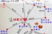 广西北海旅游攻略三日游路线图,广西北海旅游攻略三日游