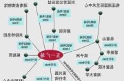 上海到长沙旅游攻略-上海到长沙旅游攻略路线图