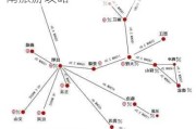 忻州到云南有多少公里_忻州到云南旅游攻略