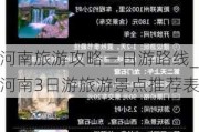 河南旅游攻略三日游路线_河南3日游旅游景点推荐表