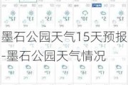 墨石公园天气15天预报-墨石公园天气情况