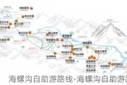 海螺沟自助游路线-海螺沟自助游路线攻略