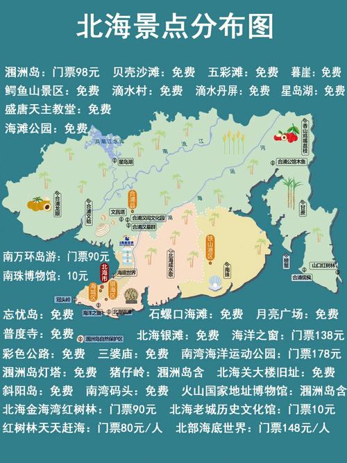 广西北海旅游攻略推荐一日游,广西北海旅游攻略看一篇就足够