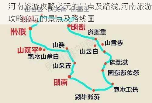 河南旅游攻略必玩的景点及路线,河南旅游攻略必玩的景点及路线图