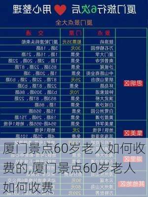 厦门景点60岁老人如何收费的,厦门景点60岁老人如何收费