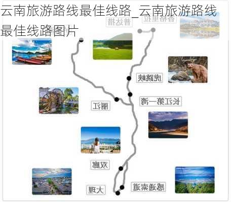 云南旅游路线最佳线路_云南旅游路线最佳线路图片