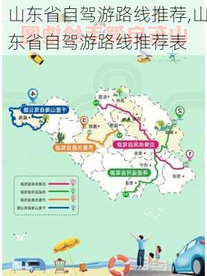 山东省自驾游路线推荐,山东省自驾游路线推荐表