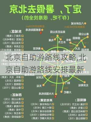 北京自助游路线攻略,北京自助游路线安排最新