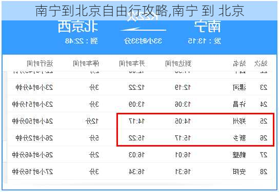 南宁到北京自由行攻略,南宁 到 北京