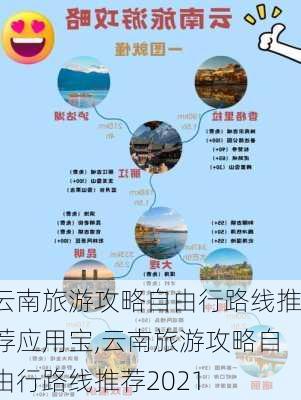 云南旅游攻略自由行路线推荐应用宝,云南旅游攻略自由行路线推荐2021