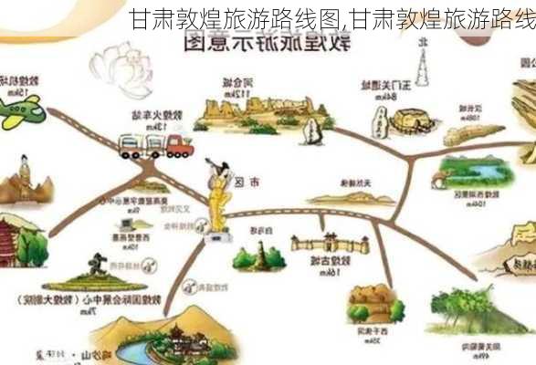 甘肃敦煌旅游路线图,甘肃敦煌旅游路线