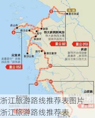 浙江旅游路线推荐表图片_浙江旅游路线推荐表