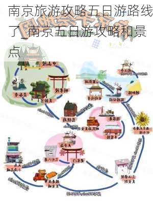 南京旅游攻略五日游路线了_南京五日游攻略和景点