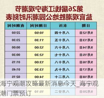 海宁观潮攻略最新消息今天_海宁观潮门票预订