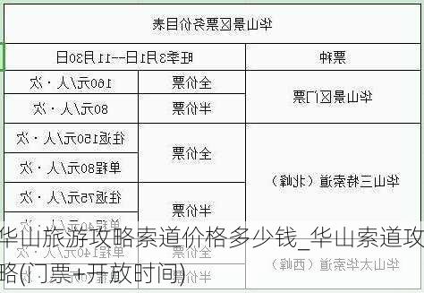 华山旅游攻略索道价格多少钱_华山索道攻略(门票+开放时间)