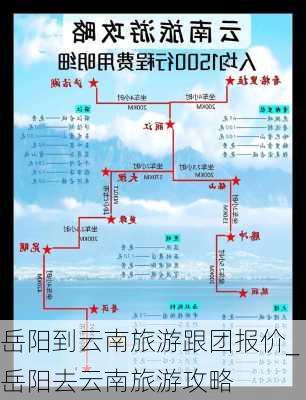 岳阳到云南旅游跟团报价_岳阳去云南旅游攻略