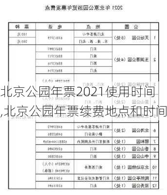 北京公园年票2021使用时间,北京公园年票续费地点和时间