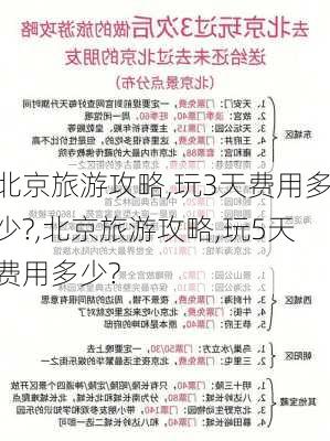 北京旅游攻略,玩3天费用多少?,北京旅游攻略,玩5天费用多少?