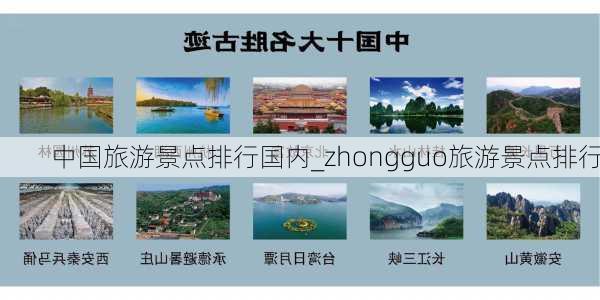 中国旅游景点排行国内_zhongguo旅游景点排行