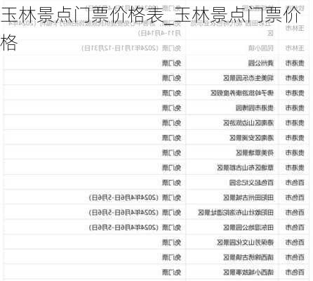 玉林景点门票价格表_玉林景点门票价格