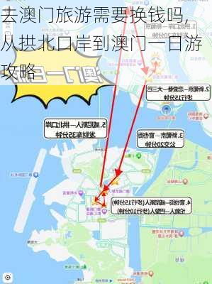 去澳门旅游需要换钱吗,从拱北口岸到澳门一日游攻略