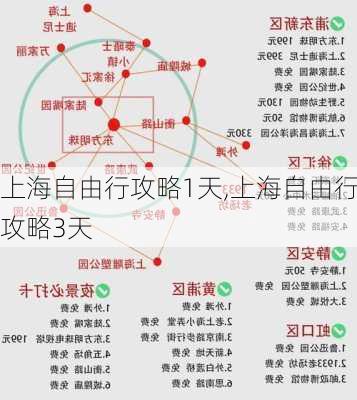 上海自由行攻略1天,上海自由行攻略3天