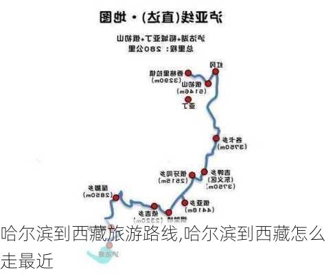 哈尔滨到西藏旅游路线,哈尔滨到西藏怎么走最近