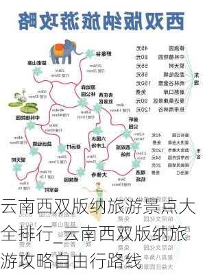 云南西双版纳旅游景点大全排行_云南西双版纳旅游攻略自由行路线