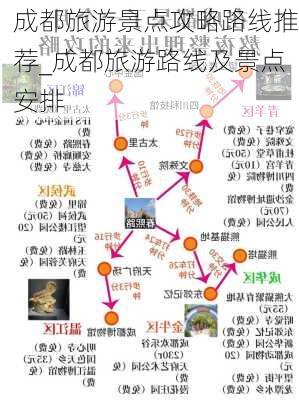 成都旅游景点攻略路线推荐_成都旅游路线及景点安排