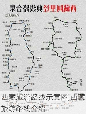 西藏旅游路线示意图,西藏旅游路线介绍