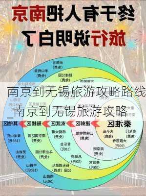 南京到无锡旅游攻略路线_南京到无锡旅游攻略