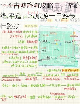 平遥古城旅游攻略二日游路线,平遥古城旅游一日游最佳路线