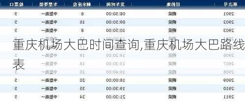 重庆机场大巴时间查询,重庆机场大巴路线表