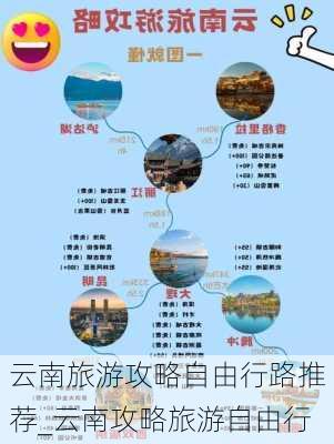 云南旅游攻略自由行路推荐_云南攻略旅游自由行