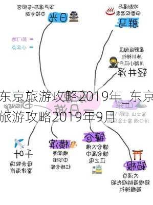 东京旅游攻略2019年_东京旅游攻略2019年9月