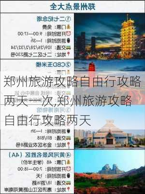 郑州旅游攻略自由行攻略两天一次,郑州旅游攻略自由行攻略两天