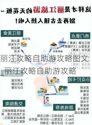 丽江攻略自助游攻略图文_丽江攻略自助游攻略