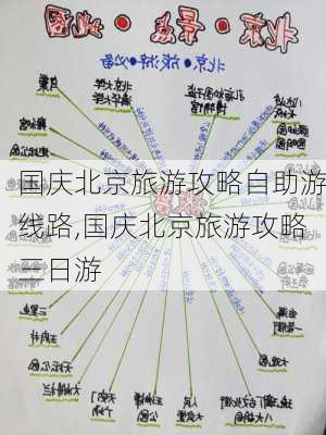 国庆北京旅游攻略自助游线路,国庆北京旅游攻略三日游