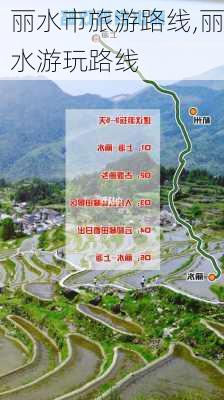 丽水市旅游路线,丽水游玩路线